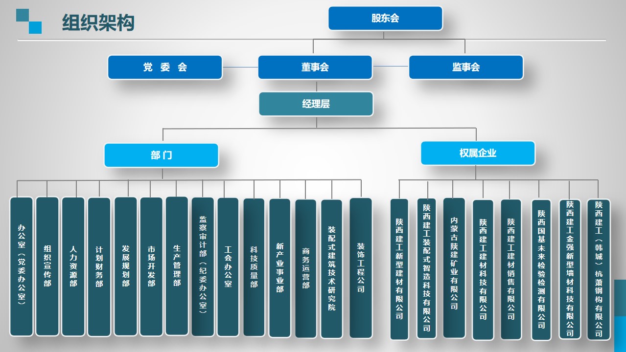 GGPoker��(�й���½)Ψһ�ٷ���վ