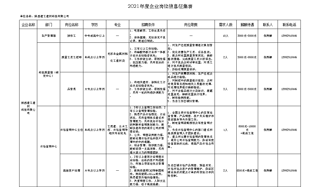 GGPoker��(�й���½)Ψһ�ٷ���վ