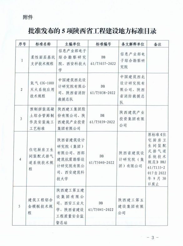 GGPoker��(�й���½)Ψһ�ٷ���վ