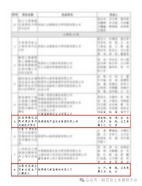 GGPoker��(�й���½)Ψһ�ٷ���վ