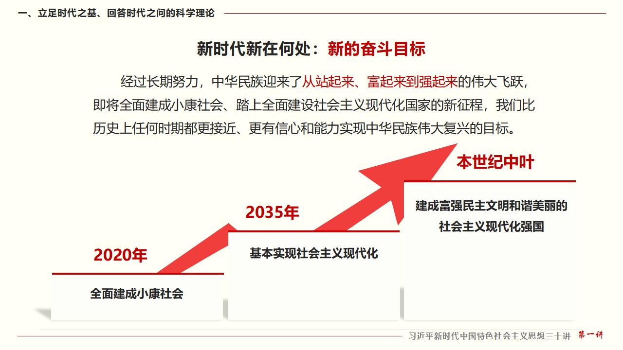 GGPoker��(�й���½)Ψһ�ٷ���վ