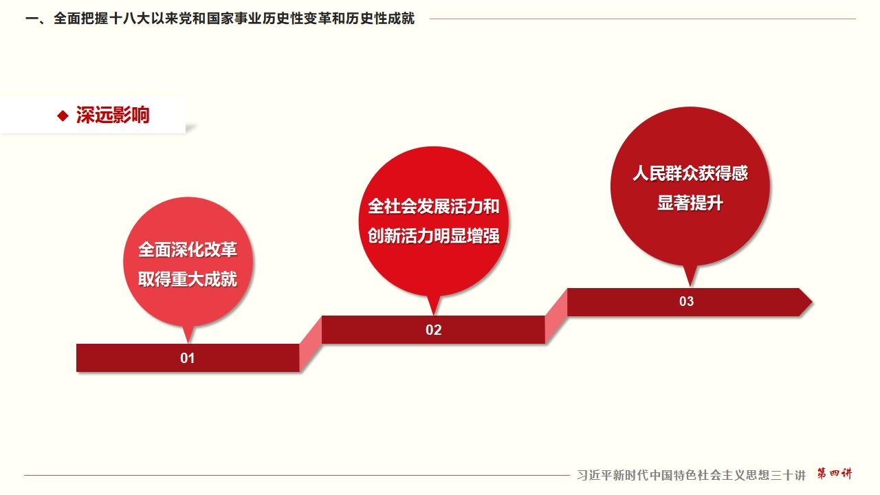 GGPoker��(�й���½)Ψһ�ٷ���վ