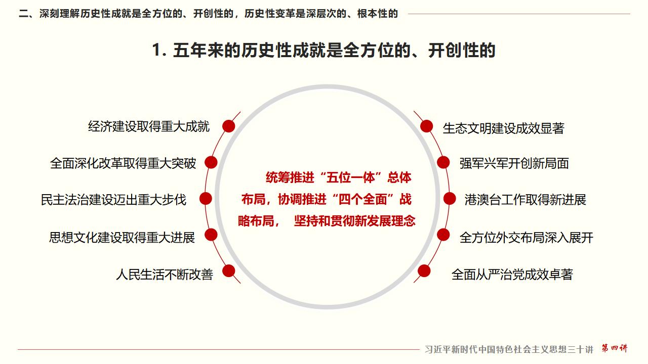 GGPoker��(�й���½)Ψһ�ٷ���վ