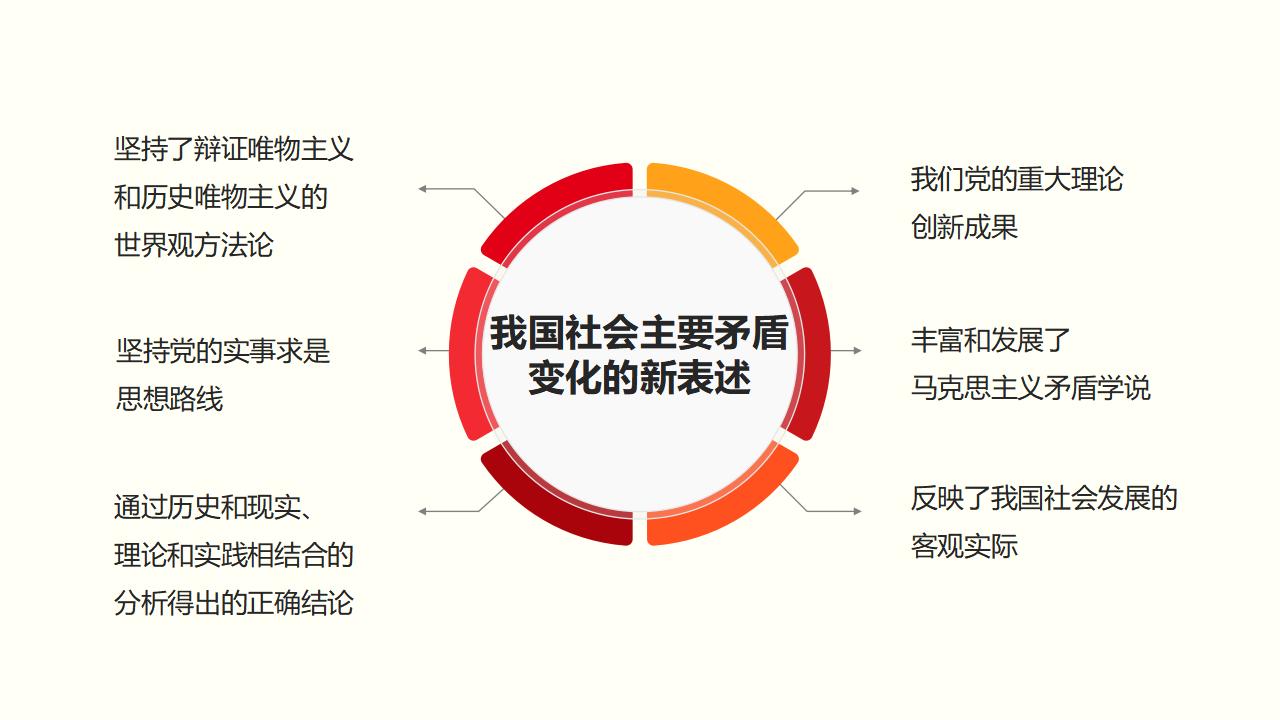 GGPoker��(�й���½)Ψһ�ٷ���վ