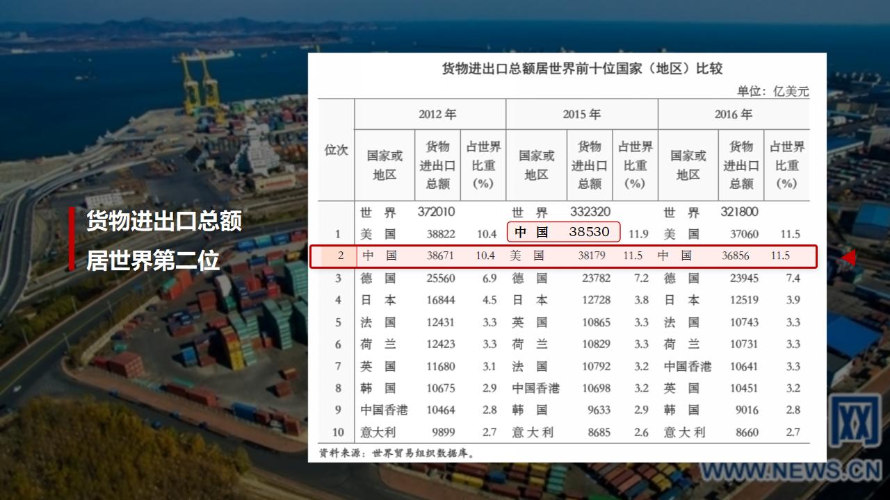 GGPoker��(�й���½)Ψһ�ٷ���վ