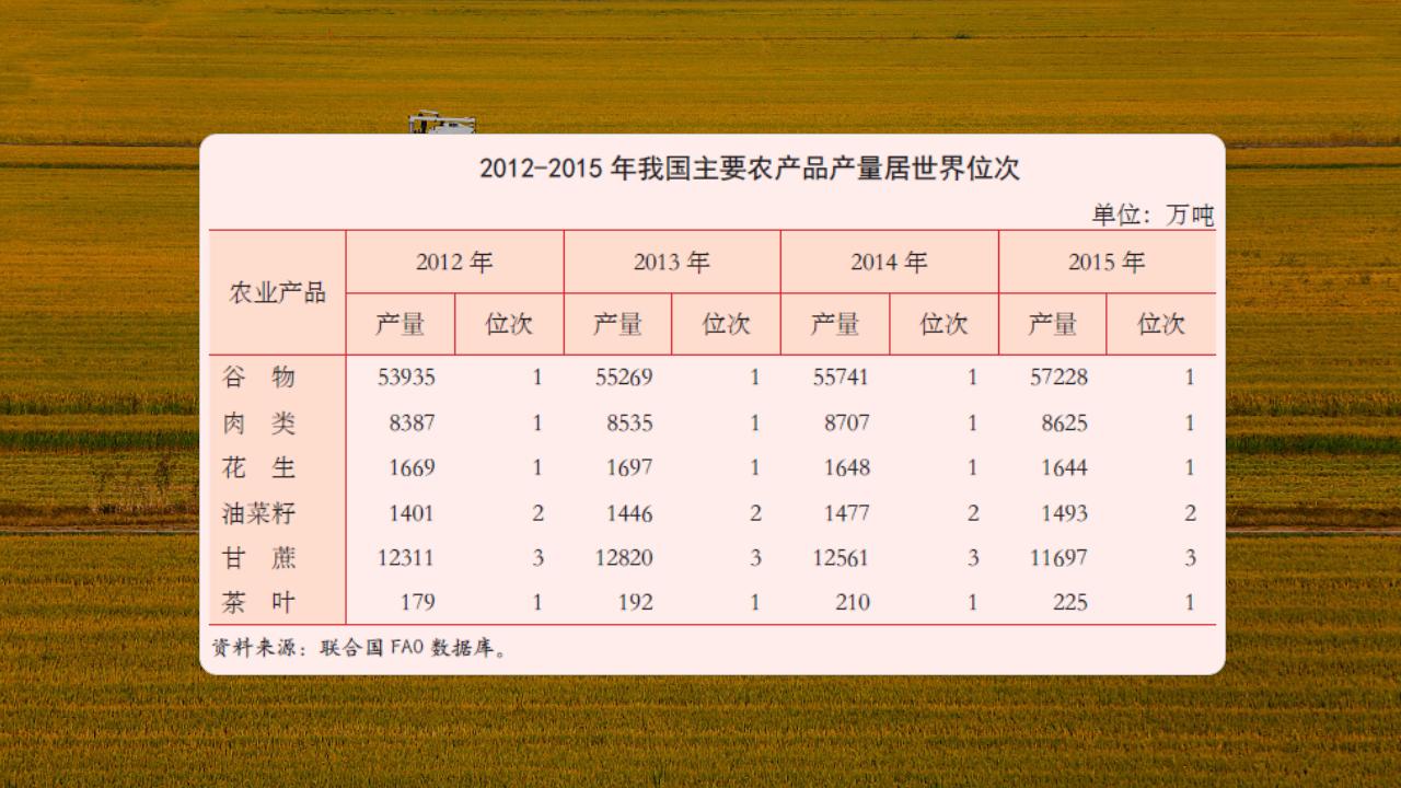 GGPoker��(�й���½)Ψһ�ٷ���վ