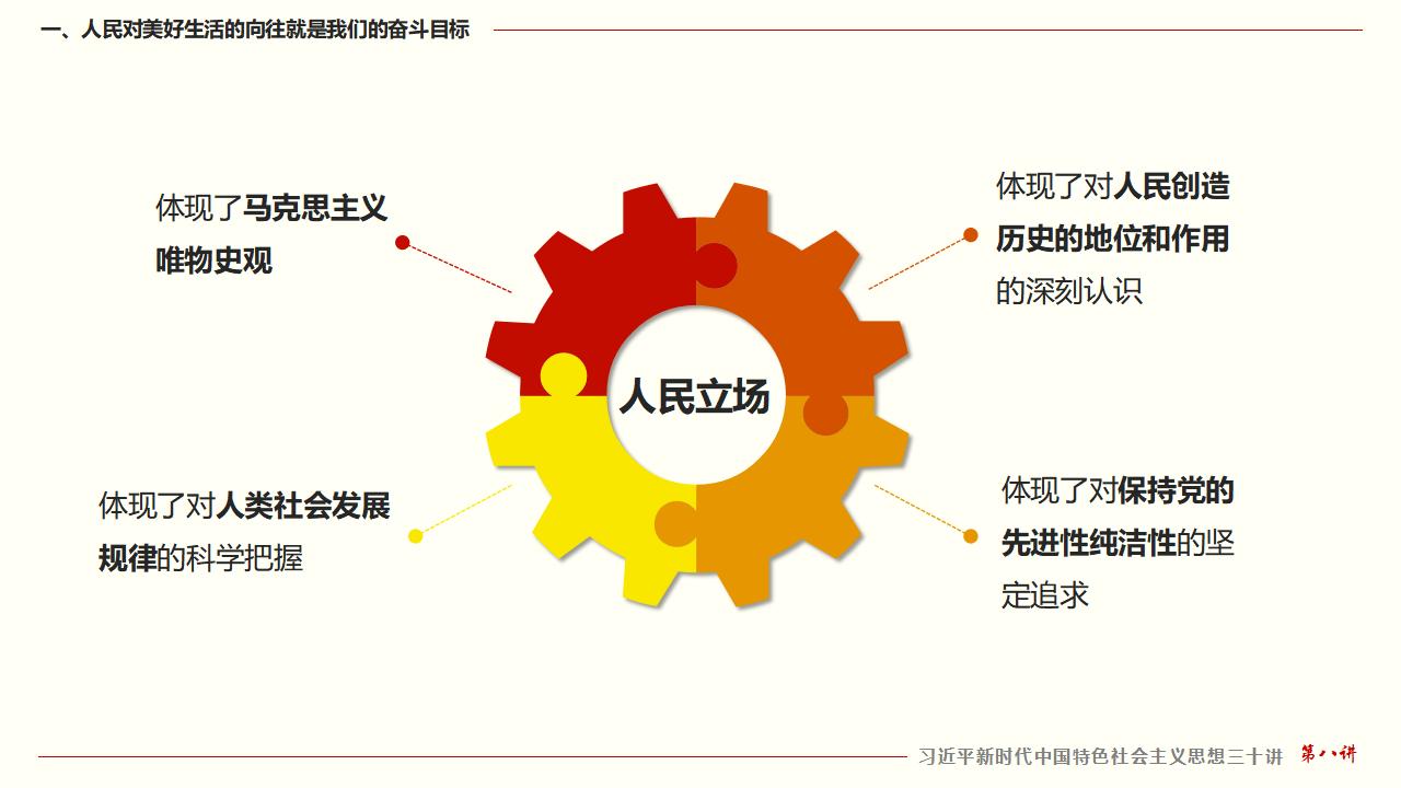 GGPoker��(�й���½)Ψһ�ٷ���վ