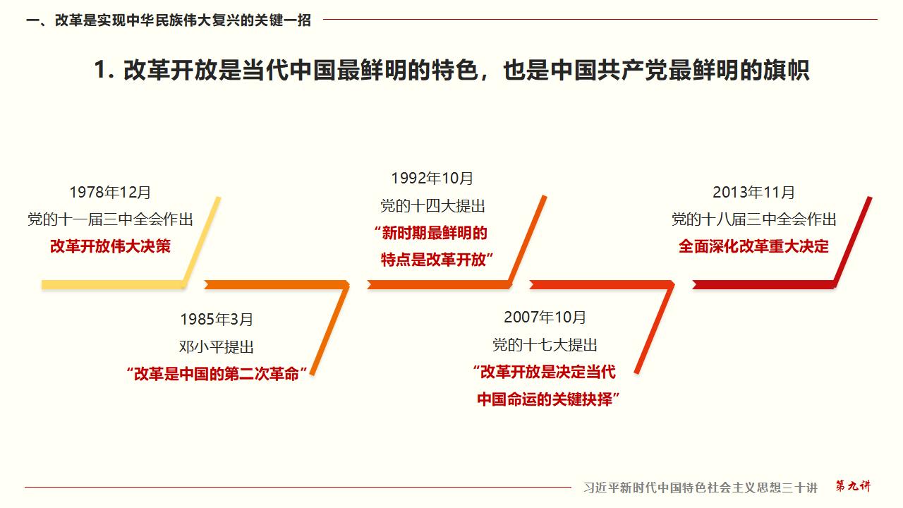 GGPoker��(�й���½)Ψһ�ٷ���վ