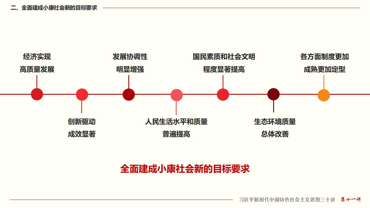 GGPoker��(�й���½)Ψһ�ٷ���վ