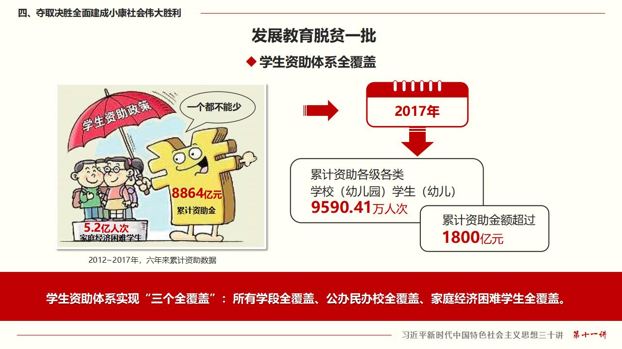 GGPoker��(�й���½)Ψһ�ٷ���վ