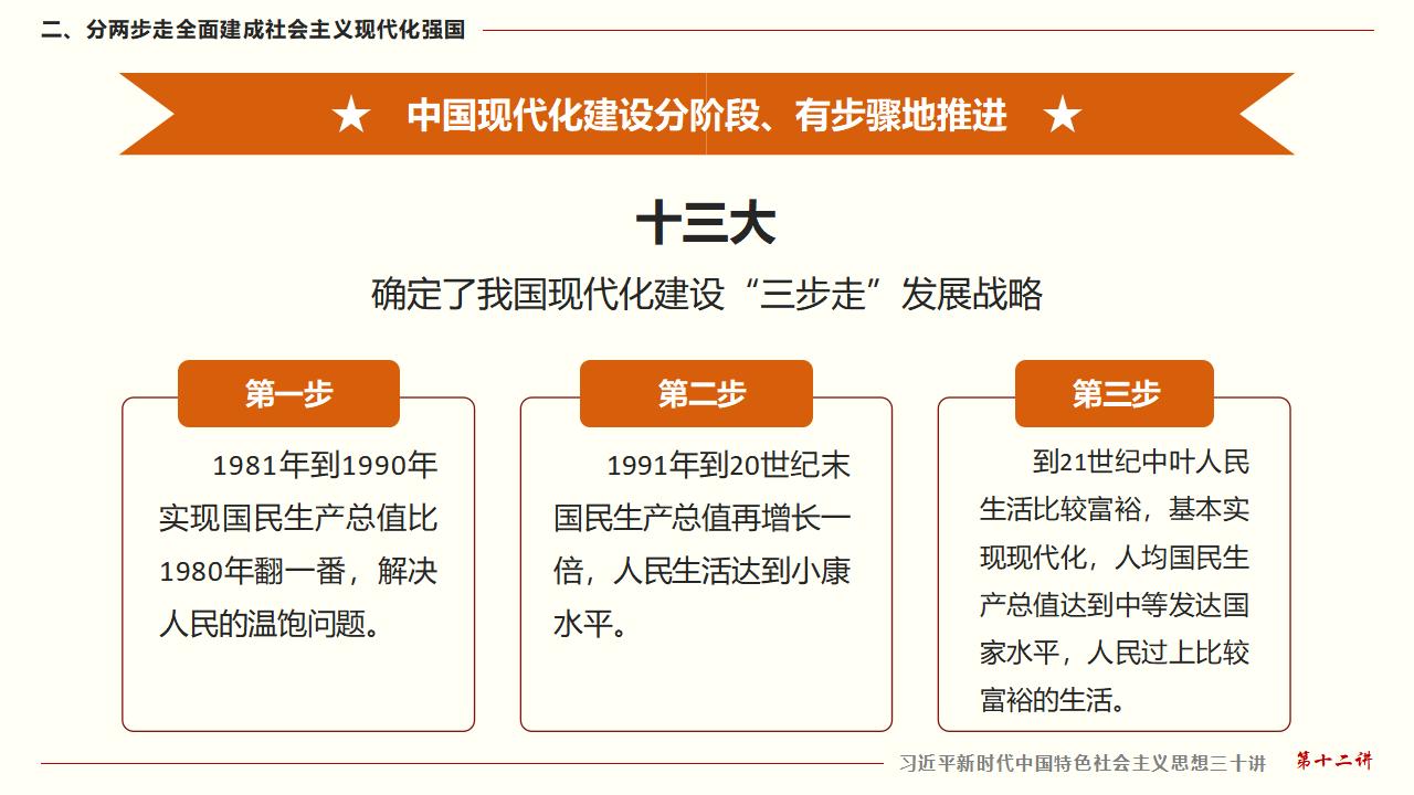 GGPoker��(�й���½)Ψһ�ٷ���վ