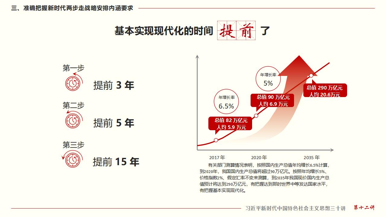 GGPoker��(�й���½)Ψһ�ٷ���վ