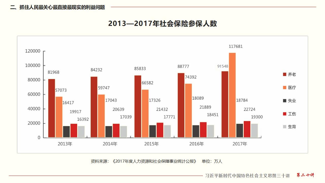GGPoker��(�й���½)Ψһ�ٷ���վ