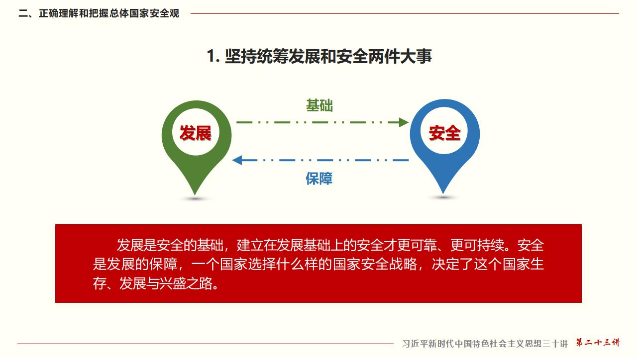 23坚持总体国家清静观_19.jpg 23坚持总体国家清静观_19.jpg