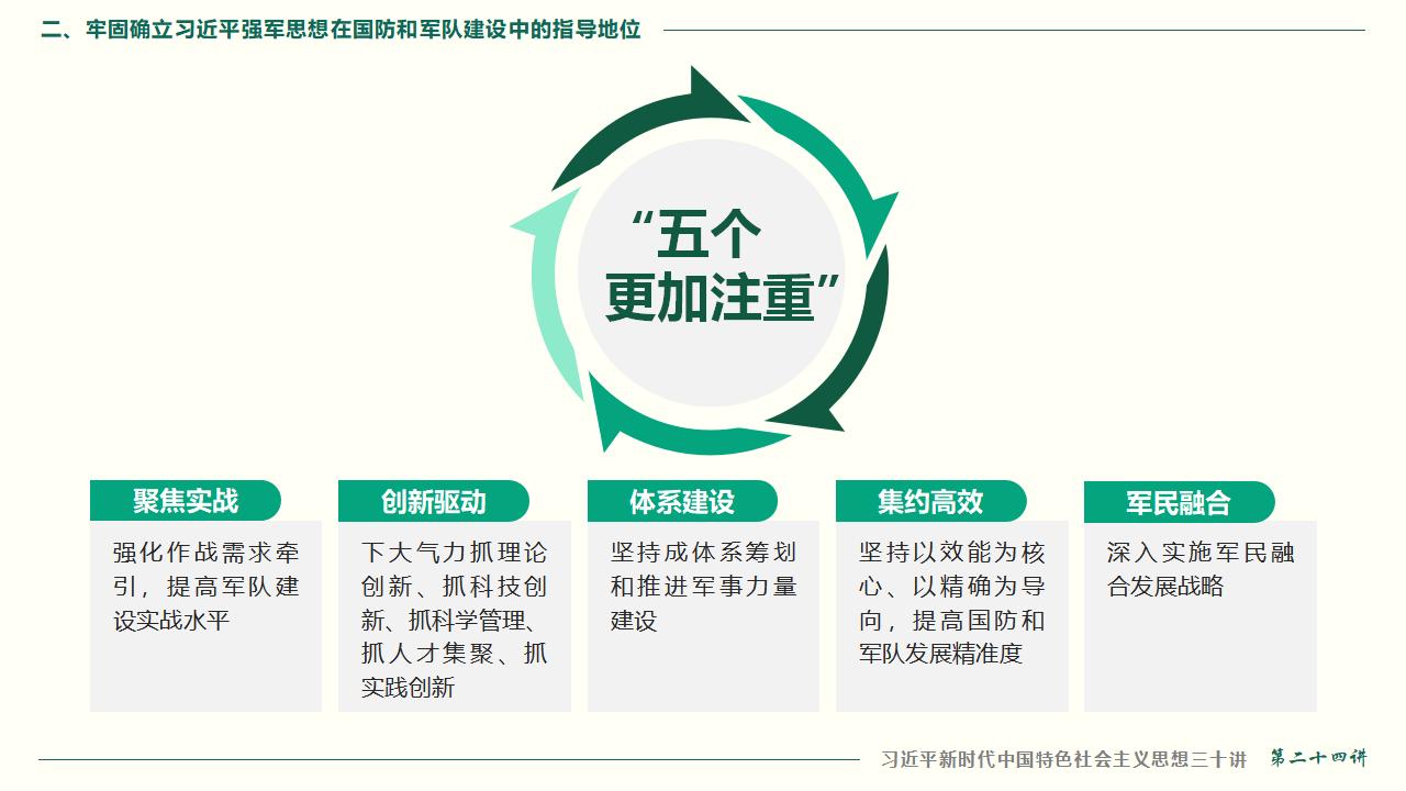 24把人民军队周全建成天下一流军队_39.jpg 24把人民军队周全建成天下一流军队_39.jpg